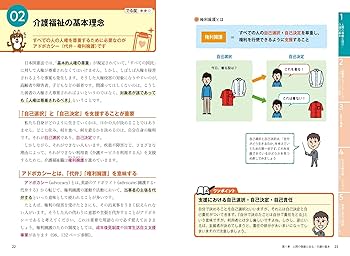 【中古】 近代日本におけるプロジェクト・メソッドの受容/風間書房/遠座知恵 中古】 近代日本におけるプロジェクト・メソッドの受容/風間書房